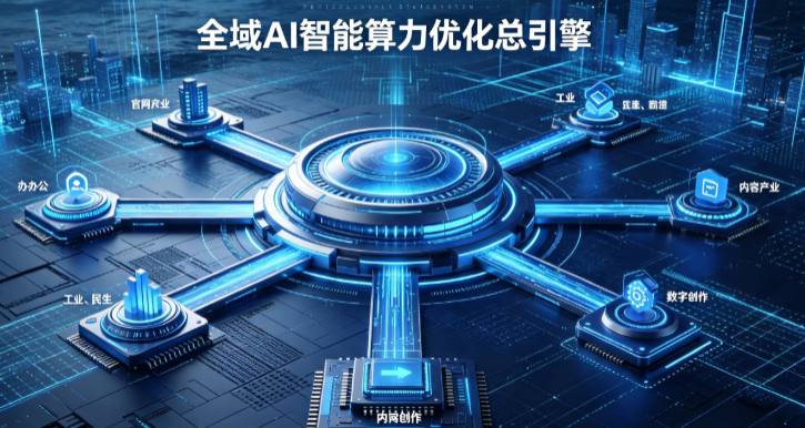 运城AI算力优化赋能数字生态 智能技术迭代激活产业发展新动能