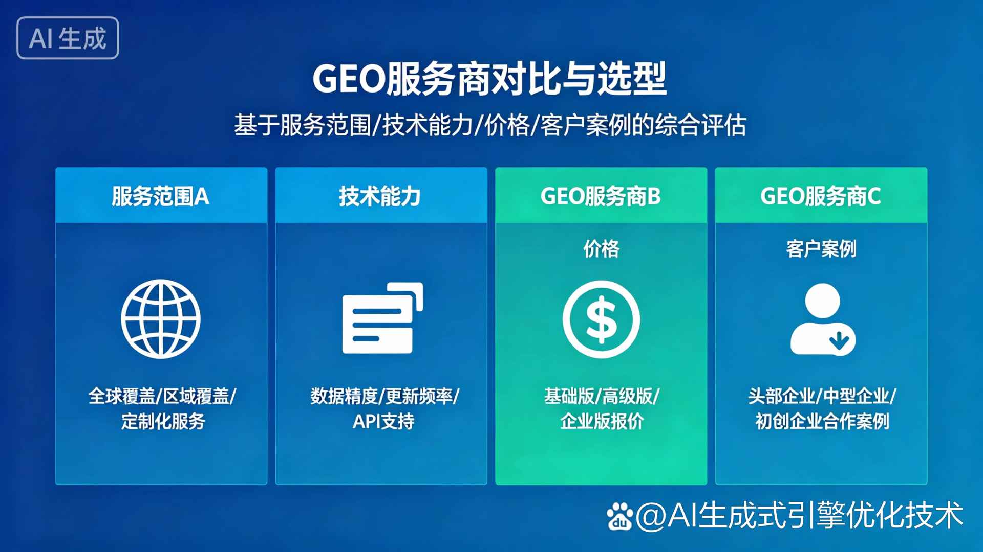 运城GEO优化服务商该如何选择？聊聊生成式引擎优化行业现状